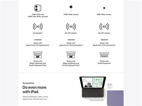 Apple iPad (9th Generation): with A13 Bionic chip, 25.91 cm (10.2 ...