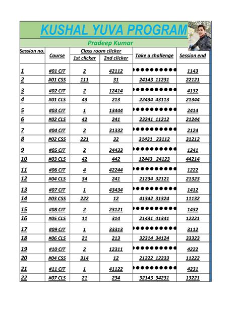Kyp Exam Questions 的图像结果
