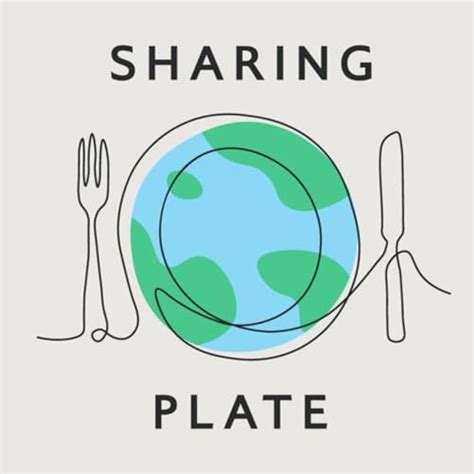 Sharing Plate : Watts Where: Amazon.in: Audible Books & Originals