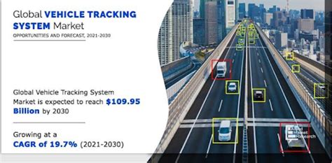 Image result for GPS Tracking Solutions