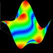 Image result for 3D Surface Plot JavaScript