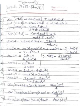 Image result for Maths Trigonometry Formulas Class 11