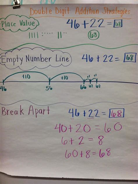 How to Add Double Didgit Numbers 的图像结果