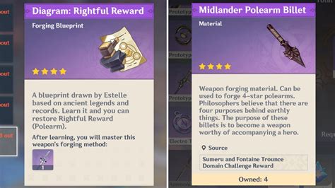 Genshin Impact Rightful Reward guide: How to get, stats, and characters ...