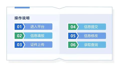 2022年聊城中小学入学材料准备注意事项 分享聊城义务教育招生政策 - 哔哩哔哩