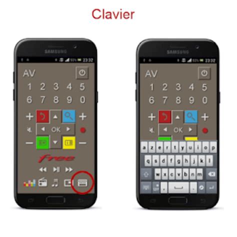 Image result for Probleme Telecommande Freebox Revolution