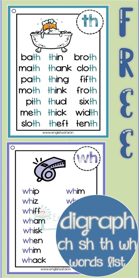 **FREE** digraph word list www.worksheetsenglish.com | Digraph words ...