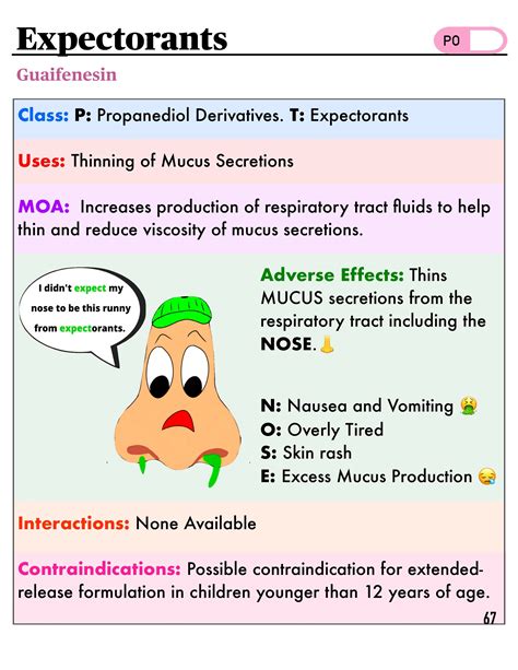 Expectorants (Guaifenesin) – Class, Mechanism, Uses & Side Effects