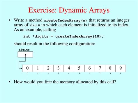 Image result for Dynamic Allocation