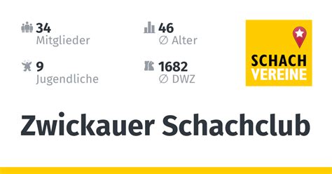 Zwickauer Schachclub (Schach in Deutschland)