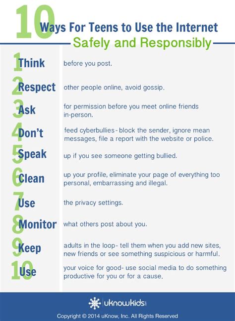 Image result for 5 Internet Safety Tips