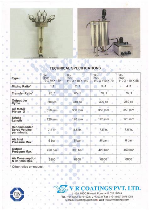 VR COATING TWO COMPONENTS AIRLESS SPRAY PAINTING EQUIPMENTS CHEETHA ...
