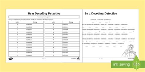 Decoding Detective Worksheet / Worksheet - CfE Digital Learning Week ...