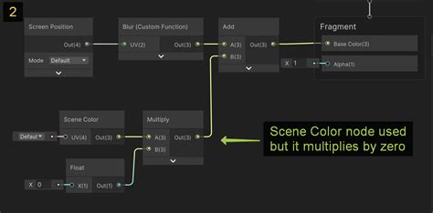 Image result for Scene Color Unity