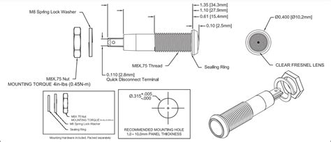 PM5-M124 LED Panel Mount Indicators - BIVAR | Mouser