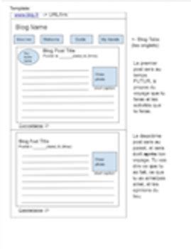 Image result for IB Blog Example