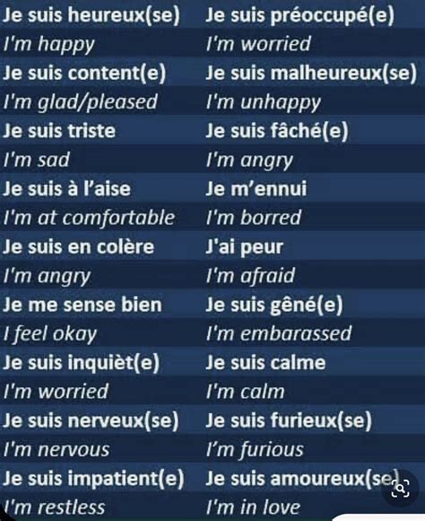 When the french verb avoir means to be in english 8 expressions to know ...