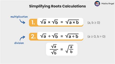 Image result for Multiplying Roots Rules