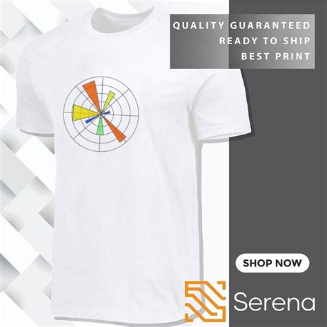 Image result for Matplotlib Logo