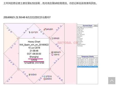 涉及到网络上 欧洲杯占星预测的帖子 | 占星网 星座星盘塔罗占卜 刺梨占星塔罗