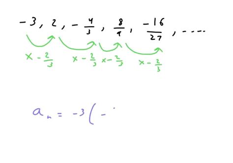 Finding General Term for Number Pattern 的图像结果