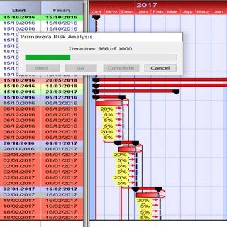 Computer Simulation for Risk 的图像结果