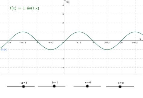 Image result for Python Sinusfunktion