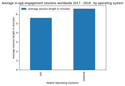 Image result for 3D Image CSV File Dataset