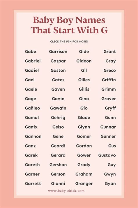 248 Baby Boy Names That Start With G | Baby boy names, Christian boy ...