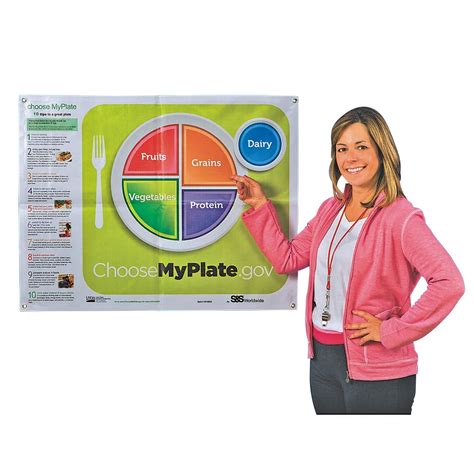 S&S® Choose MyPlate Vinyl Poster | Quill.com