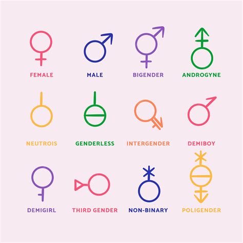 Gender Glyphs