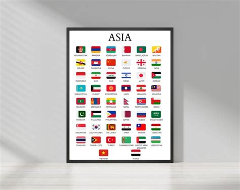 Buy Digital Map of All Asian Countries With Their Flags and Their ...