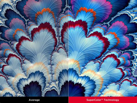 ViewSonic LS832WU 5,000 ANSI Lumens WUXGA Ultra Short Throw Laser ...