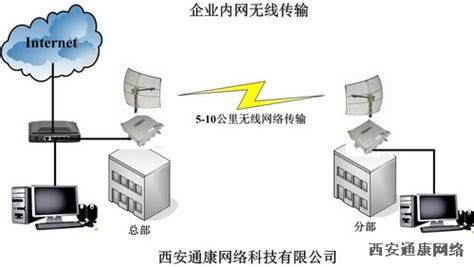 陕西电子信息集团-展客网