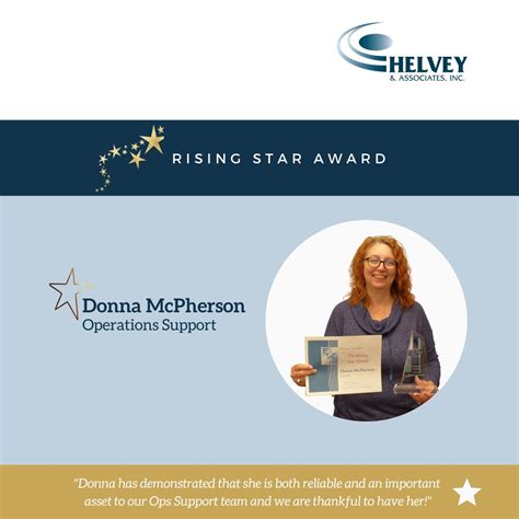 Helvey & Associates, Inc. on LinkedIn: #recognizeyourstars #teamhelvey ...