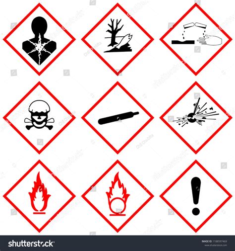 Ghs Label Safety Sign Industrial Warning Stock Illustration 1188597469