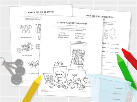 Image result for Cooking Math