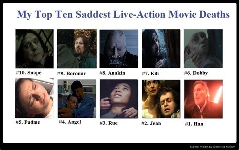 Image result for Watchmojo.com Top 10 Movie Deaths