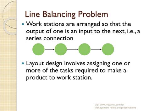 Line Balancing Operations Mgt 的图像结果