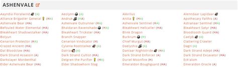 New World Map Update 的图像结果