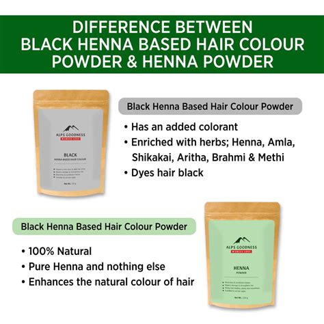 Alps Goodness Henna Powder | Alps Goodness