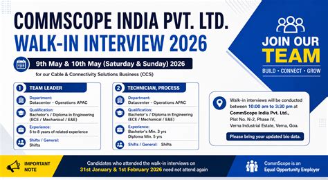 CommScope India Walk-in Interview 2026 | Team Leader & Technician Jobs ...