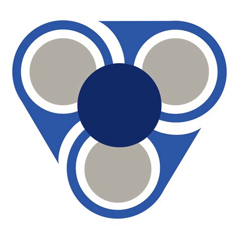 Image result for Capability Framework