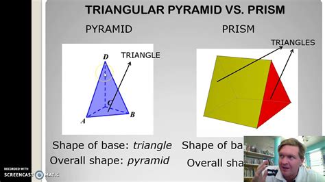 Image result for Triangular Prism vs Pyramid