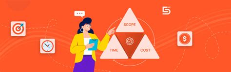 Project Management Triangle 的图像结果