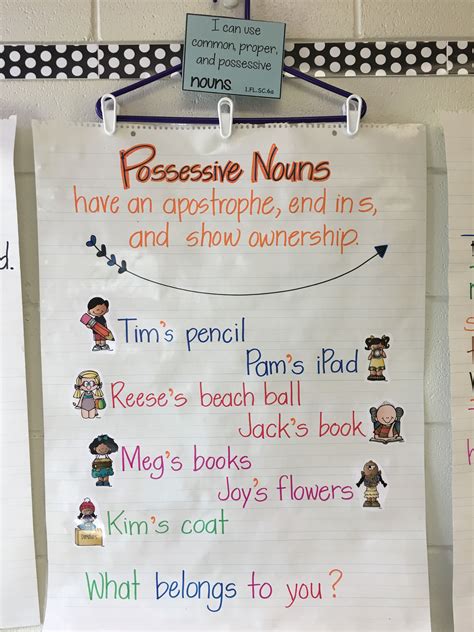 Adjectives Anchor Chart Possessive Pronouns Worksheet Prepositions ...