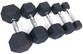 Buy Body Maxx Hex Fixed Dumbbells 15 kg Pair, Rubber Dumbbell Set 15kg ...