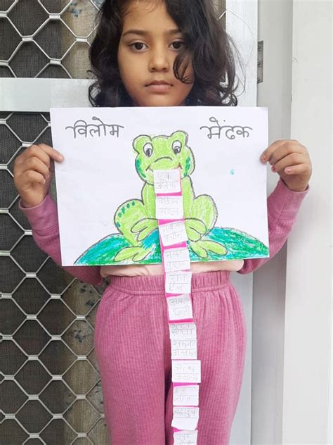 HTML Projects in Hindi 的图像结果