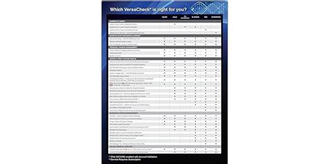 Image result for VersaCheck X9 Tutorial