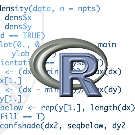 Image result for R Programming Language for Bioinformatics